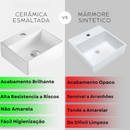 Cuba Para Banheiro Sobrepor Apoio Redonda Com Mesa 40cm Mármore