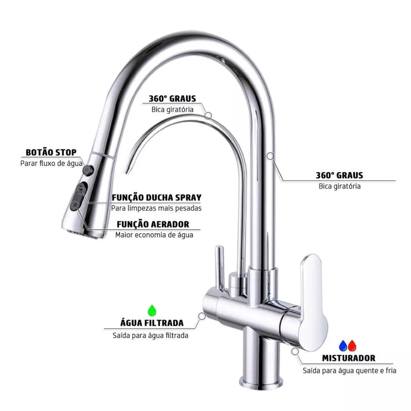 Torneira Para Cozinha Gourmet Monocomando Dupla Função Filtro Jato Extensível
