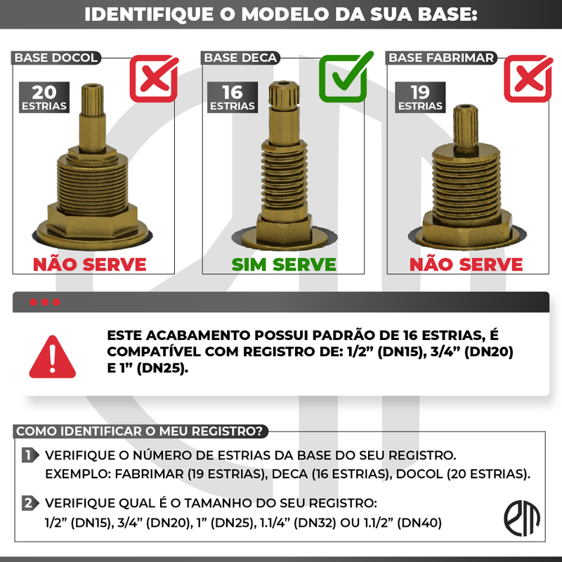 Acabamento Registro Alavanca Preto Chuveiro Padrão Deca