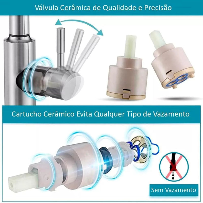 Torneira Para Cozinha Com Jato Extensível